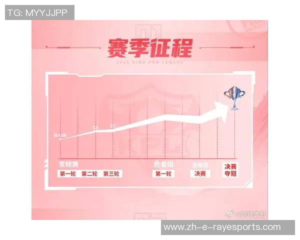 实况足球三大传奇球星的巅峰对决与荣耀之路 实况足球三大传奇球星的巅峰对决与荣耀之路