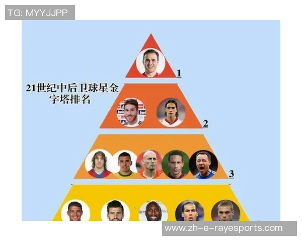 足球二号后卫球星排名分析与精彩表现回顾 足球二号后卫球星排名分析与精彩表现回顾